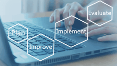 Free CRM Software: Essential Features, Implementation Tips, And Data Security Measures