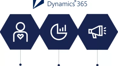 Sales CRM: Streamlining Your Sales Process For Success