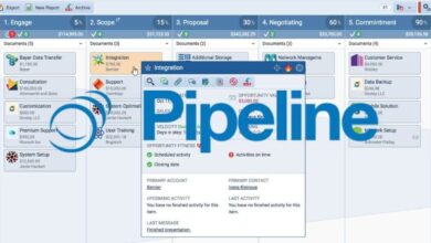 Pipeline CRM: Streamlining Business Operations With Efficiency