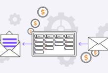 Pipedrive CRM: Streamlining Sales Processes For Businesses