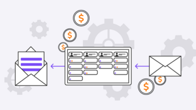 Pipedrive CRM: Streamlining Sales Processes For Businesses